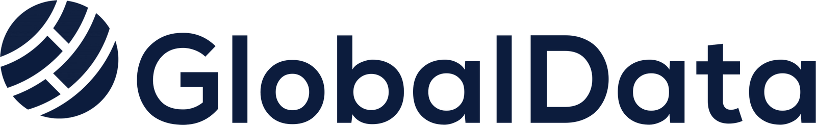 GlobalData